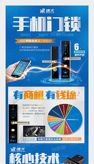PSD食品招商广告 打造行业领先的素材与设计模板指南